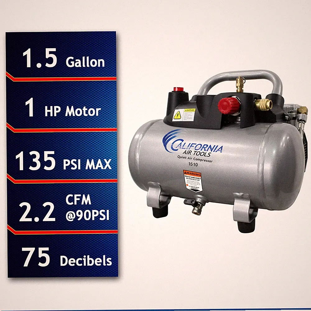 California Air Tools 1510 Quiet Air 1 HP Compressor - Blemish